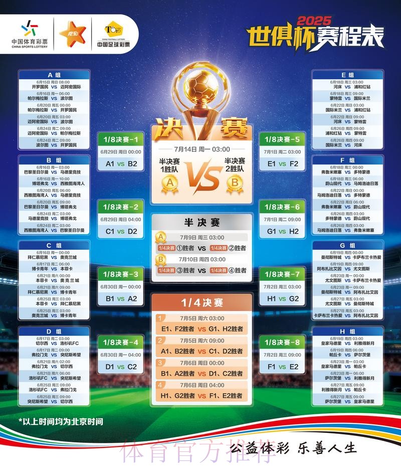 如何选择世界杯外围注册最新网址