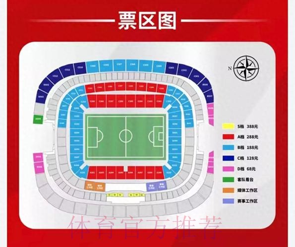 如何选择世界杯外围注册最新网址