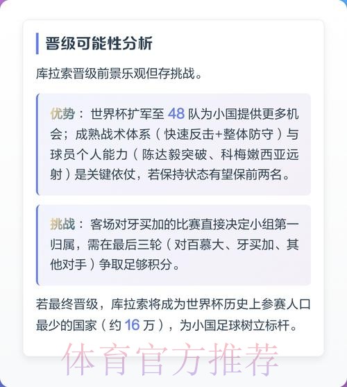 世界杯预选赛球队排名解析
